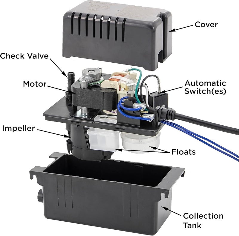 Beckett CB121UL Compact Condensate Pump with Safety Switch, 115V, 66 GPH, 12 Ft Max Lift - Image 3